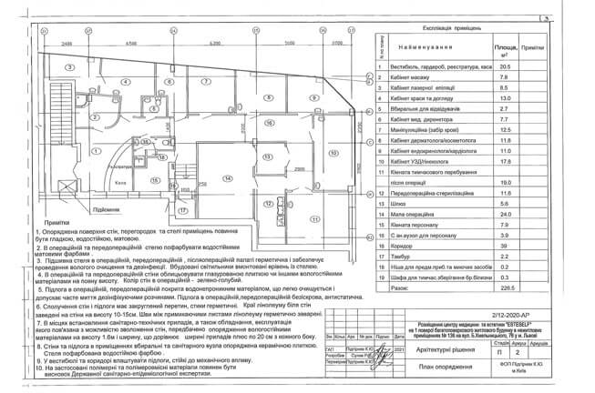 Проект реконструкції під Центр медицини та естетики "ESTESELF", м. Львів
