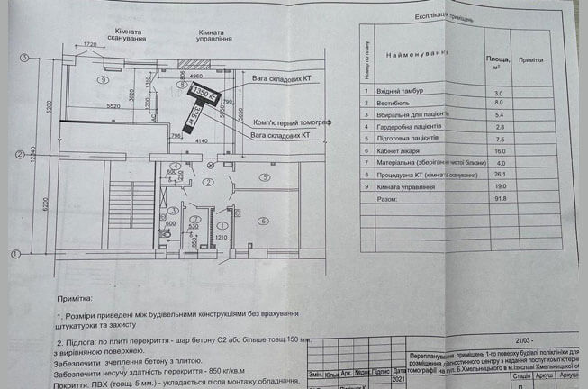 Проект реконструкції Кабінету КТ / м. Ізяслав Хмельницької області