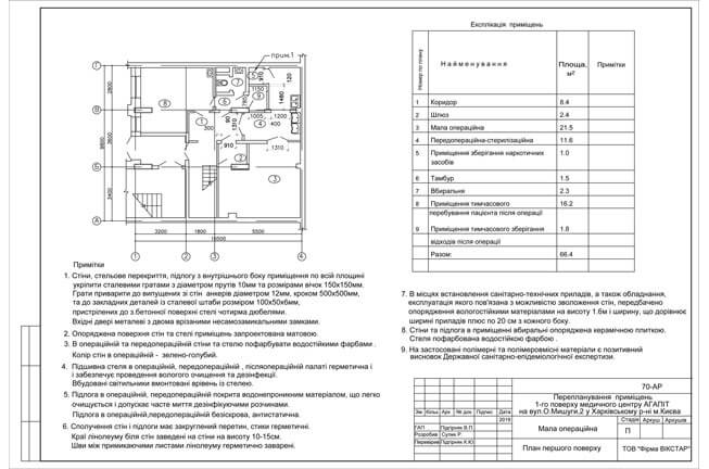 Проект реконструкції Оперблоку ЛДЦ АГАПІТ / м. Київ
